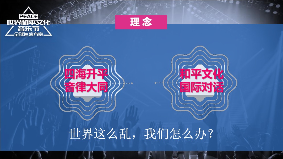 世界和平文化音乐节招商方案PPT版（沈阳站）
