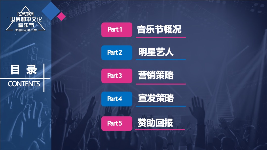 世界和平文化音乐节招商方案PPT版（沈阳站）
