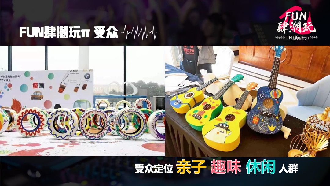 文旅项目FUN肆潮玩π活动招商方案