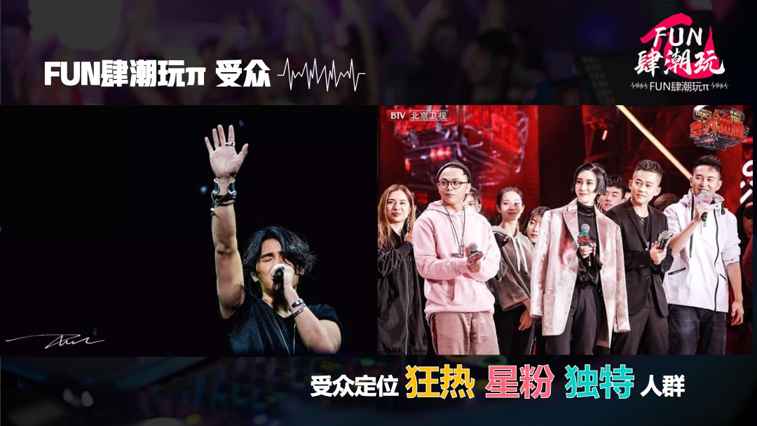 文旅项目FUN肆潮玩π活动招商方案