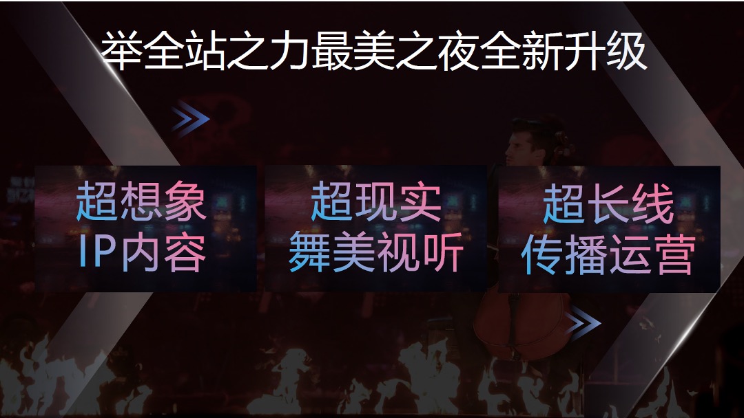 最美的夜哔哩哔哩招商方案通发版