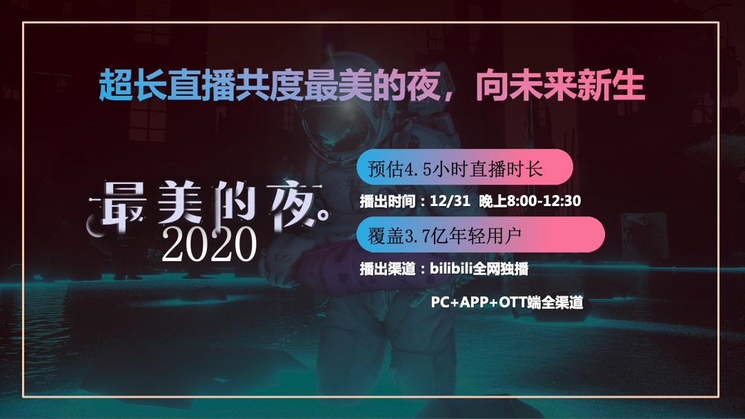 最美的夜哔哩哔哩招商方案通发版