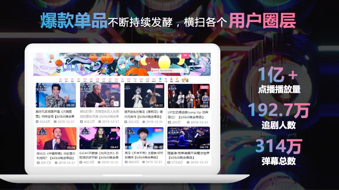 最美的夜哔哩哔哩招商方案通发版