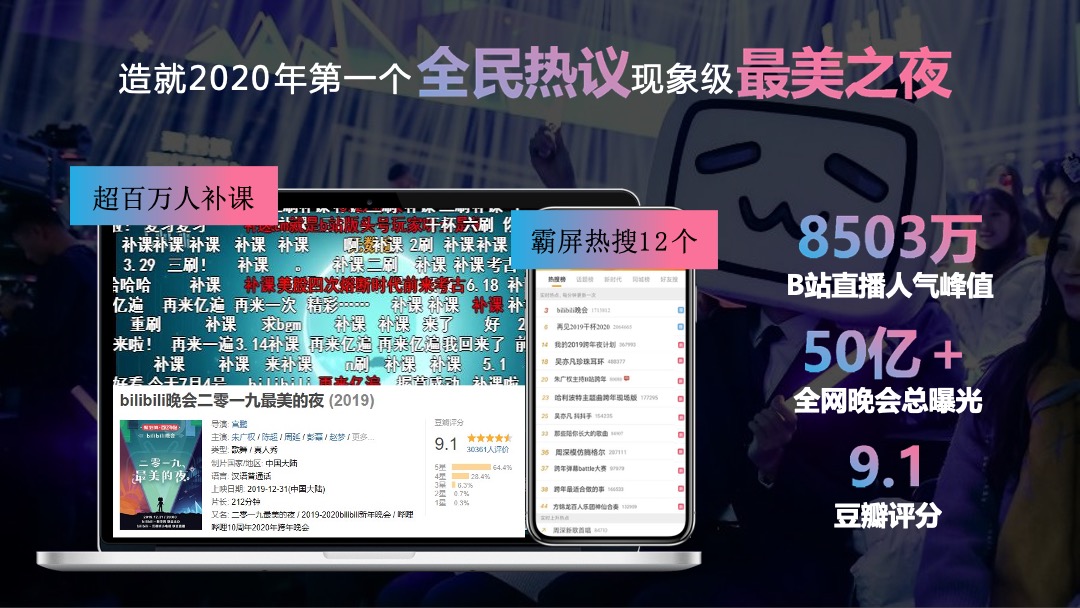 最美的夜哔哩哔哩招商方案通发版