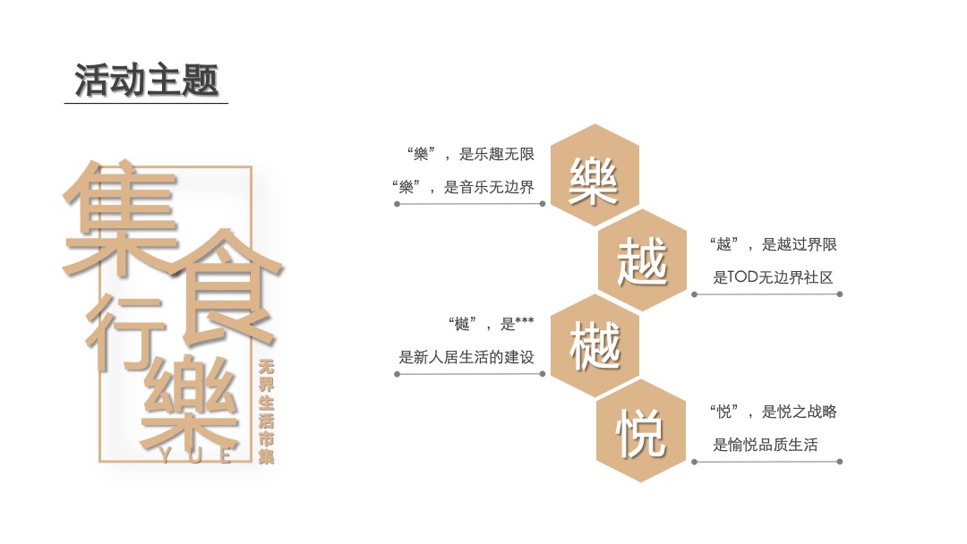 购物中心无界生活市集（乐越樾悦主题）活动策划方案