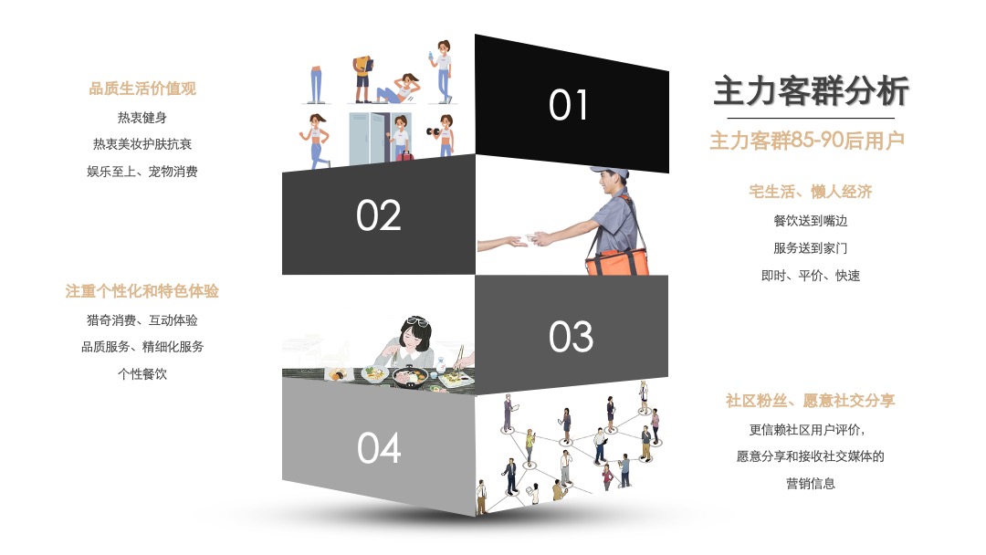 购物中心无界生活市集（乐越樾悦主题）活动策划方案