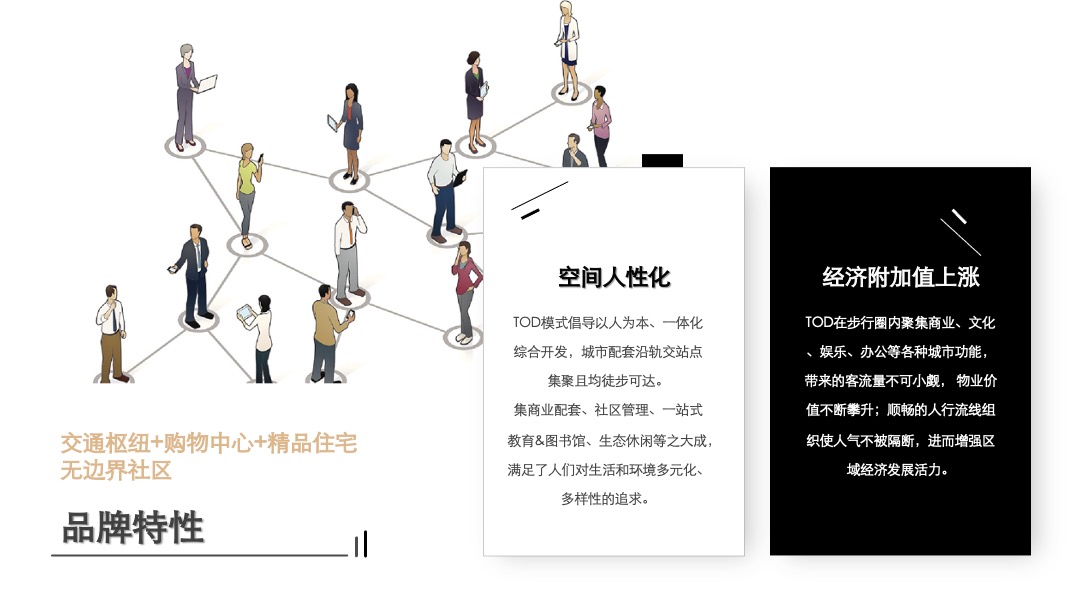 购物中心无界生活市集（乐越樾悦主题）活动策划方案