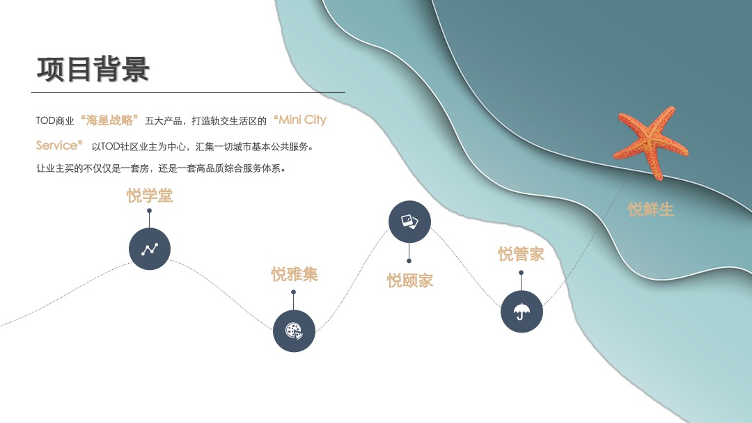 购物中心无界生活市集（乐越樾悦主题）活动策划方案