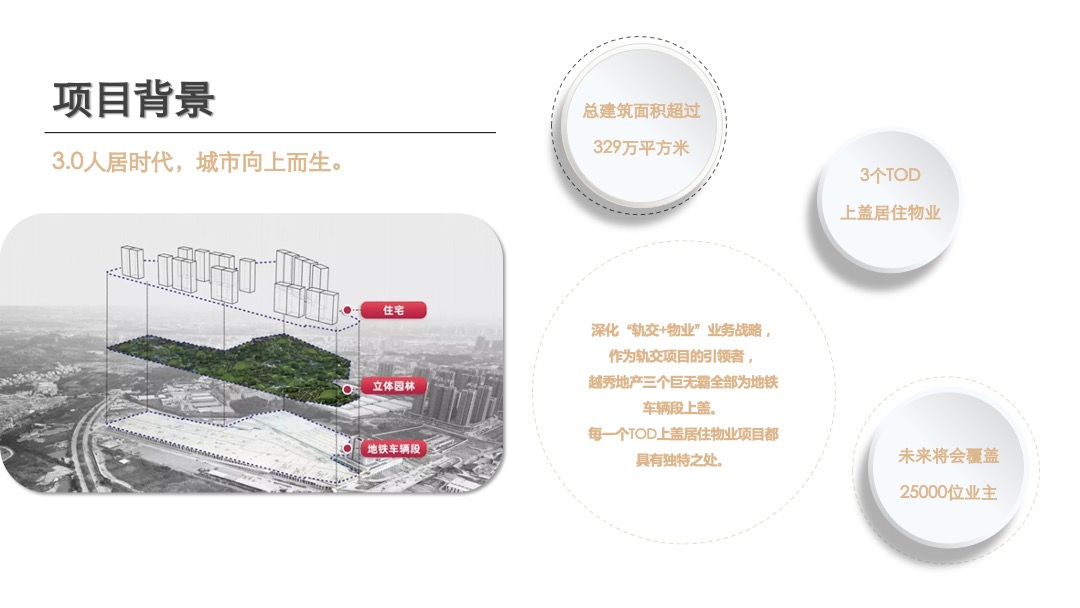 购物中心无界生活市集（乐越樾悦主题）活动策划方案