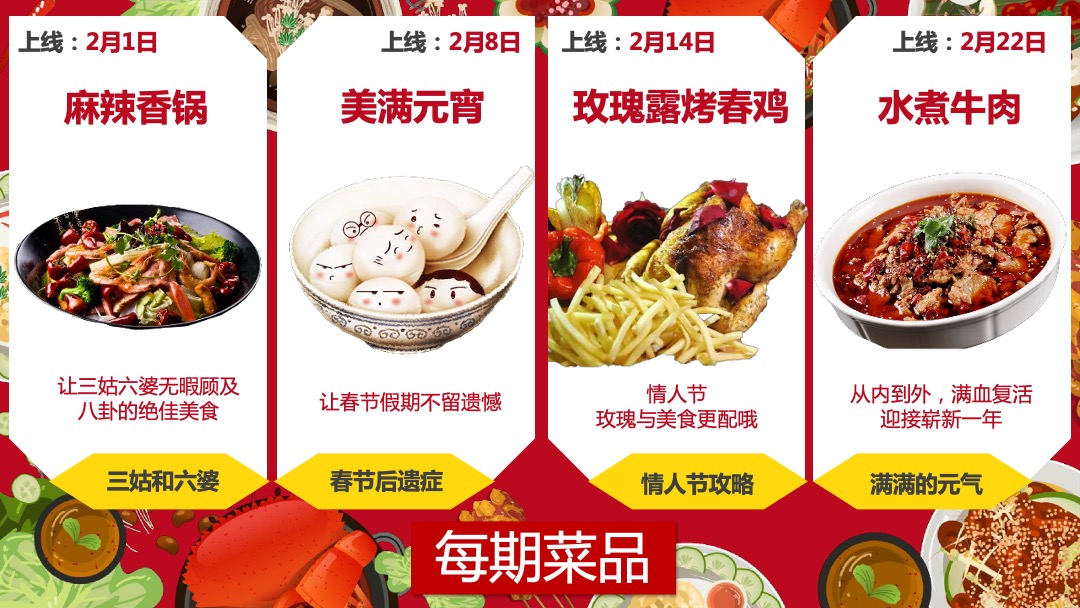 《黄小厨的春夏秋冬》招商方案