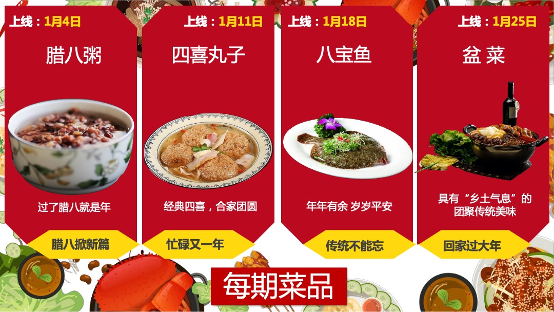 《黄小厨的春夏秋冬》招商方案