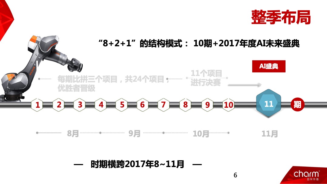CCTV-1《机智过人》招商方案