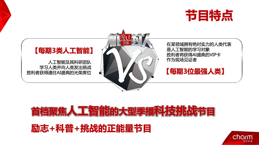 CCTV-1《机智过人》招商方案