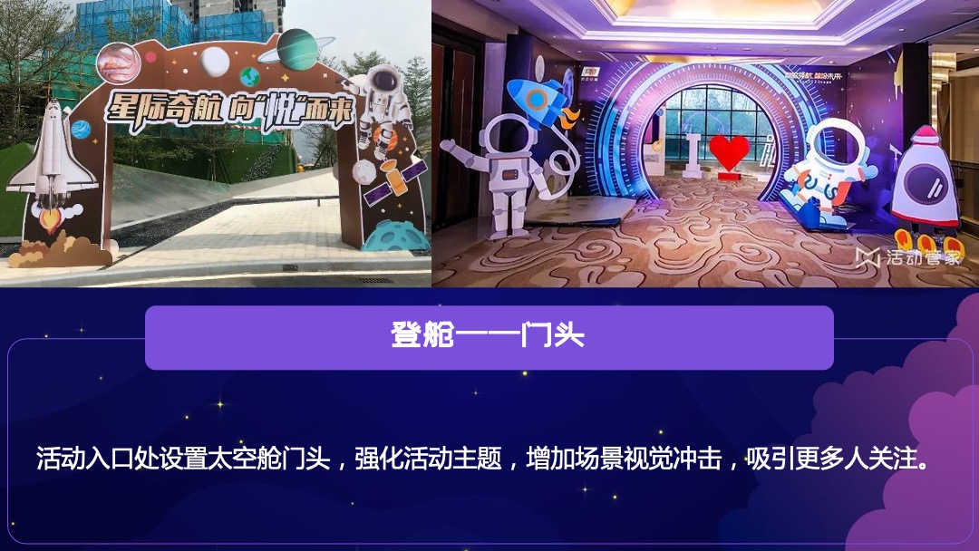 地产项目（太空旅客 漫步星际主题）六一科技系列活动策划方案