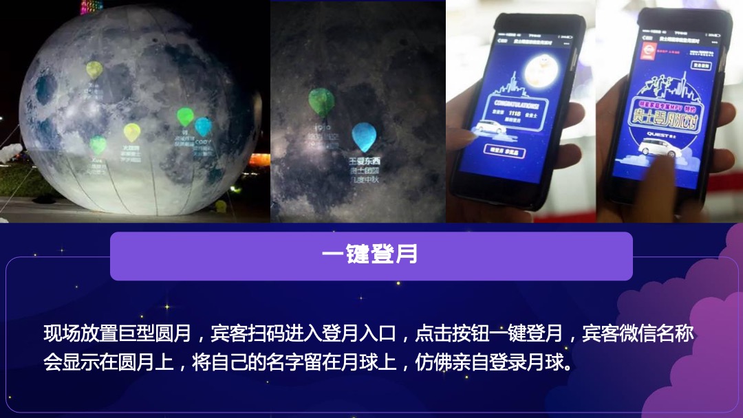 地产项目（太空旅客 漫步星际主题）六一科技系列活动策划方案