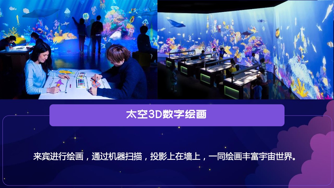 地产项目（太空旅客 漫步星际主题）六一科技系列活动策划方案