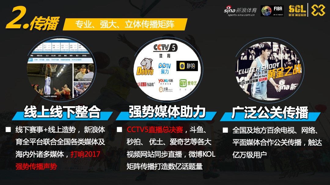 新浪体育重点项目-招商方案