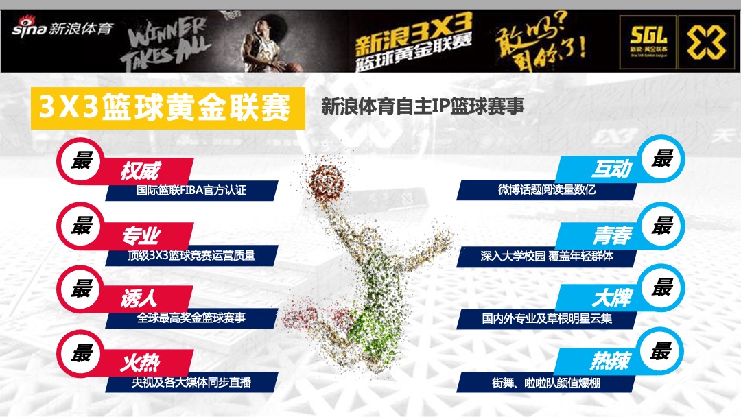 新浪体育重点项目-招商方案