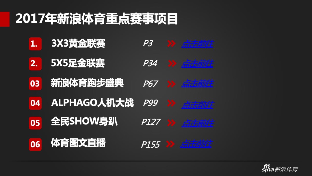 新浪体育重点项目-招商方案