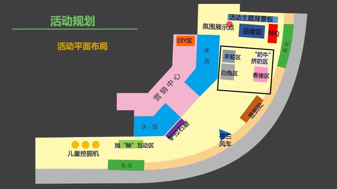 地产项目（开心农场·快乐农民主题）五一亲子嘉年华活动策划方案