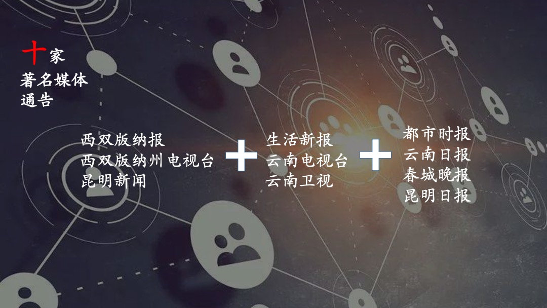 汽车品牌节油挑战赛（畅享自由主题）活动策划方案