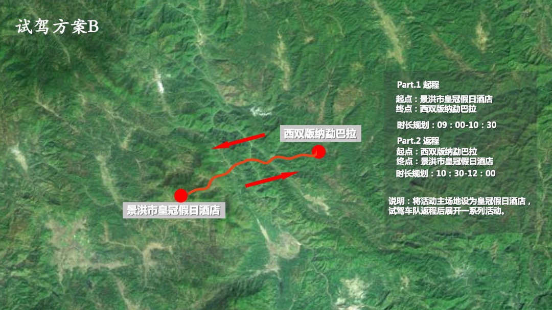 汽车品牌节油挑战赛（畅享自由主题）活动策划方案