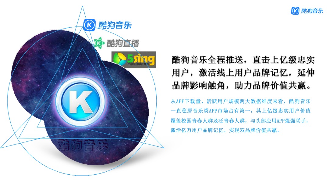 酷狗校际音超联赛-招商方案