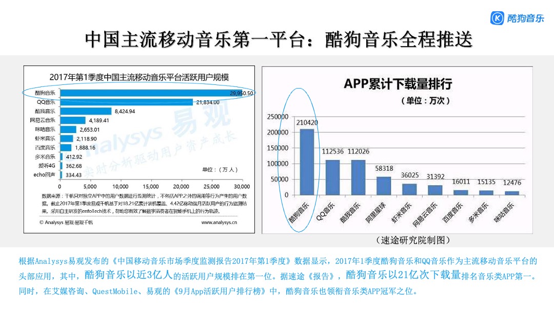 酷狗校际音超联赛-招商方案