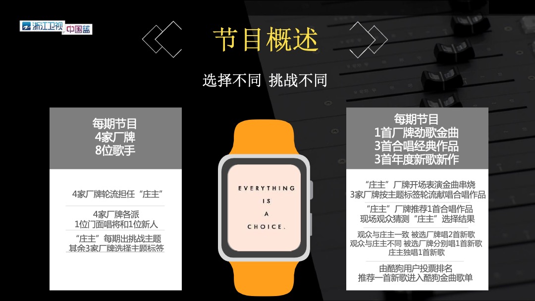 《声音的荣耀》招商方案