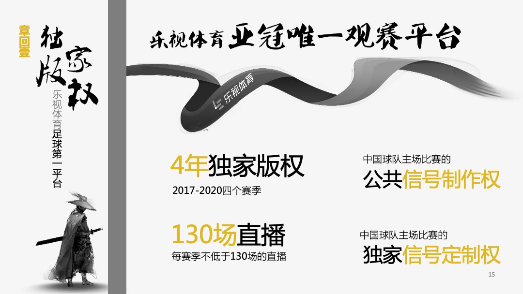 亚冠联赛招商方案乐视体育生态商业中心策划部