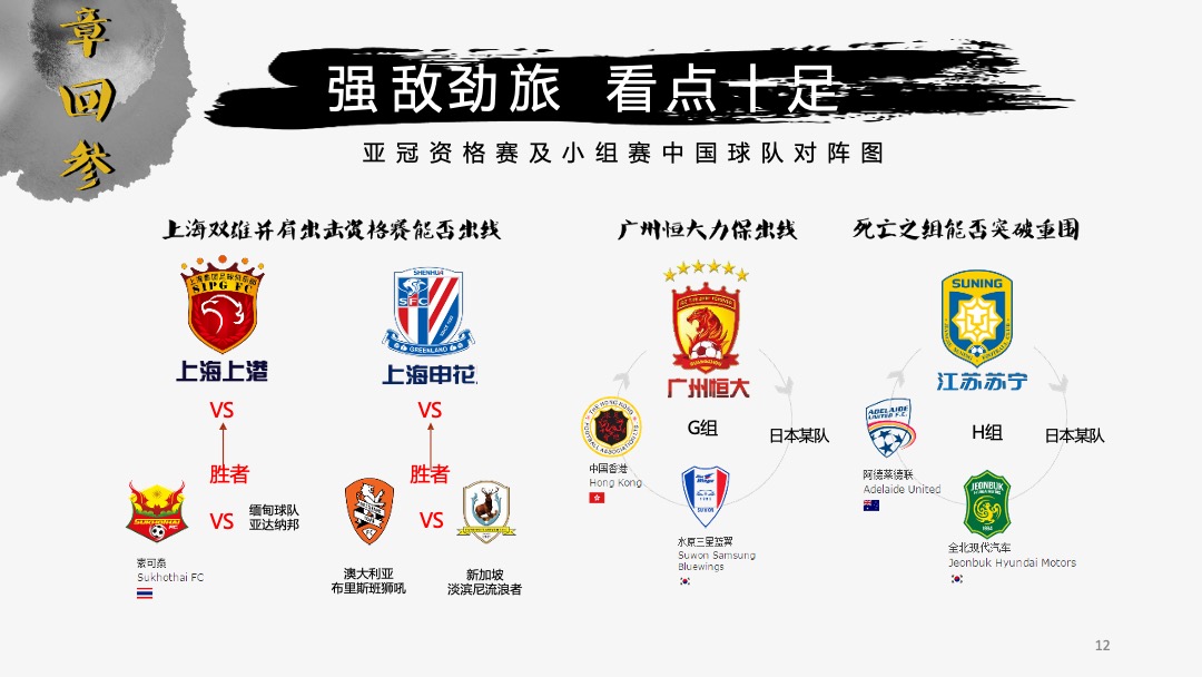 亚冠联赛招商方案乐视体育生态商业中心策划部