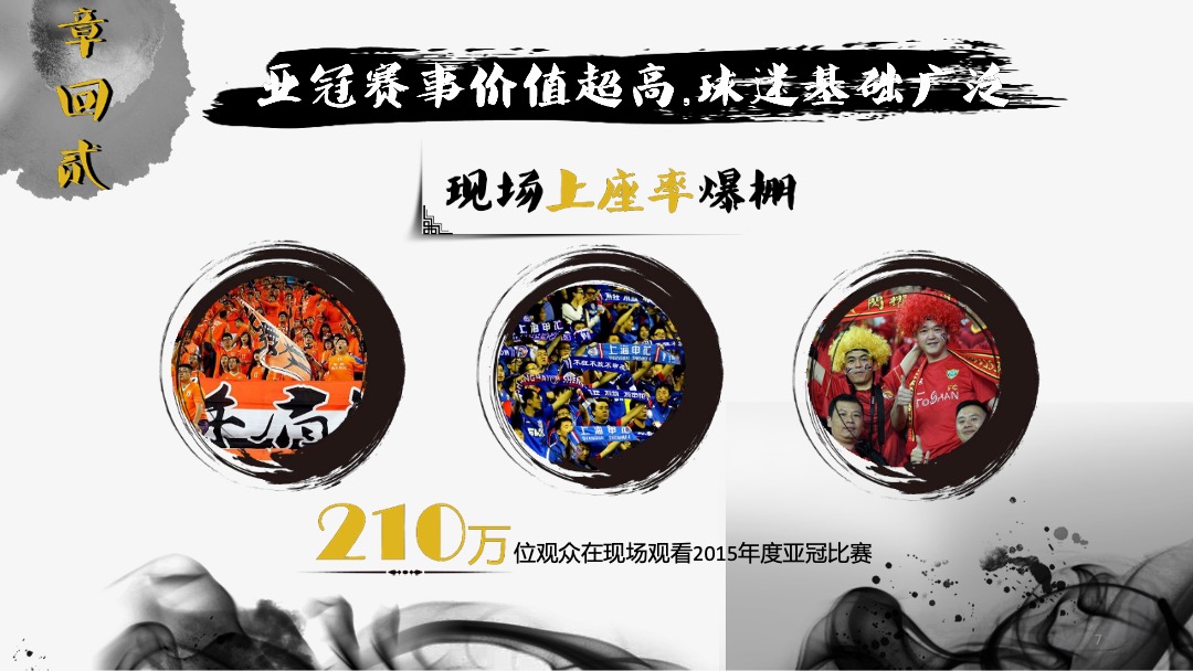 亚冠联赛招商方案乐视体育生态商业中心策划部