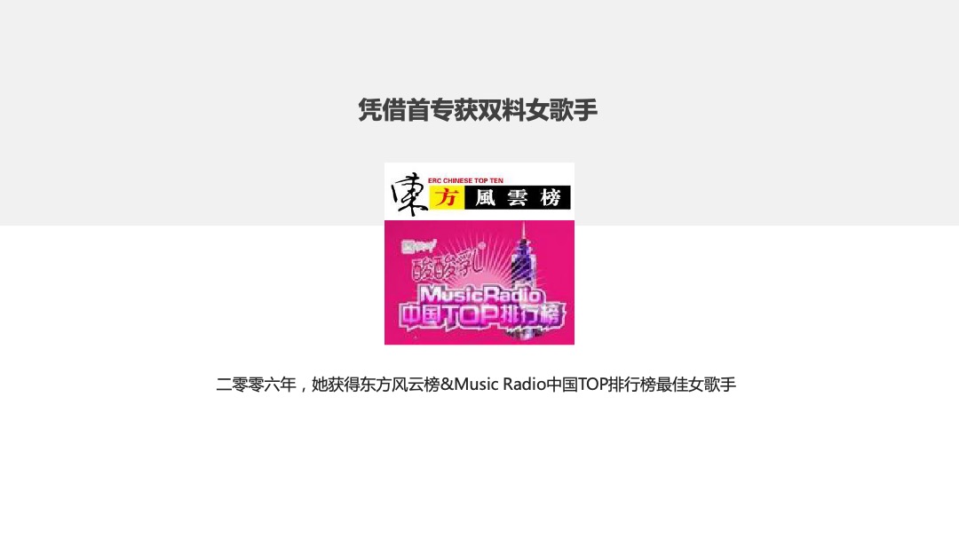 周笔畅巡回演唱会-招商方案