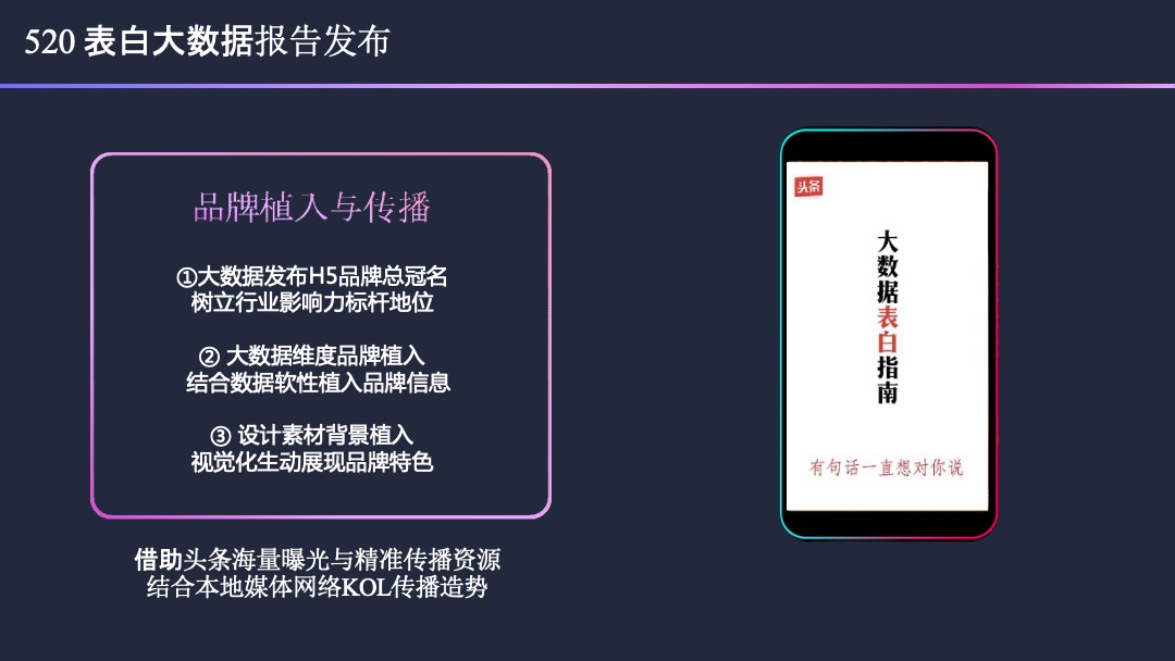 【字节跳动】520品牌告白季招商方案