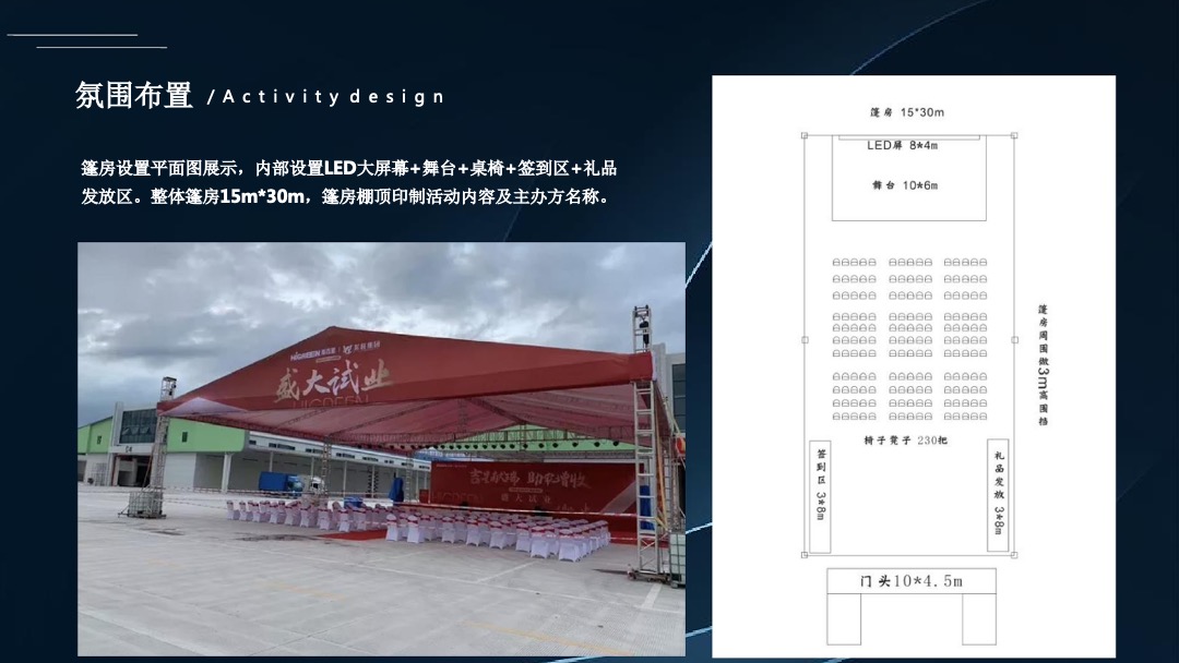 项目开盘（荣聚中心· 盛世开盘主题）活动策划方案