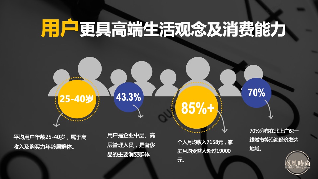 巴塞尔钟表展招商策划案