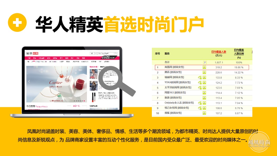 巴塞尔钟表展招商策划案