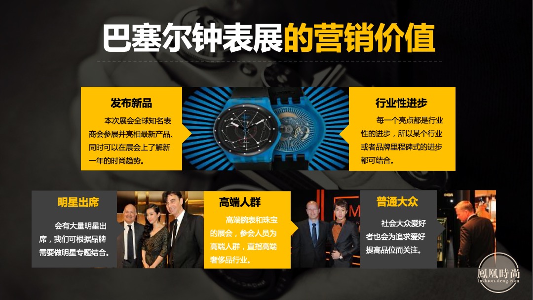 巴塞尔钟表展招商策划案