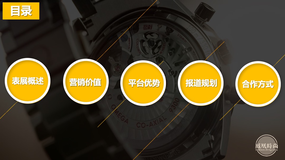 巴塞尔钟表展招商策划案