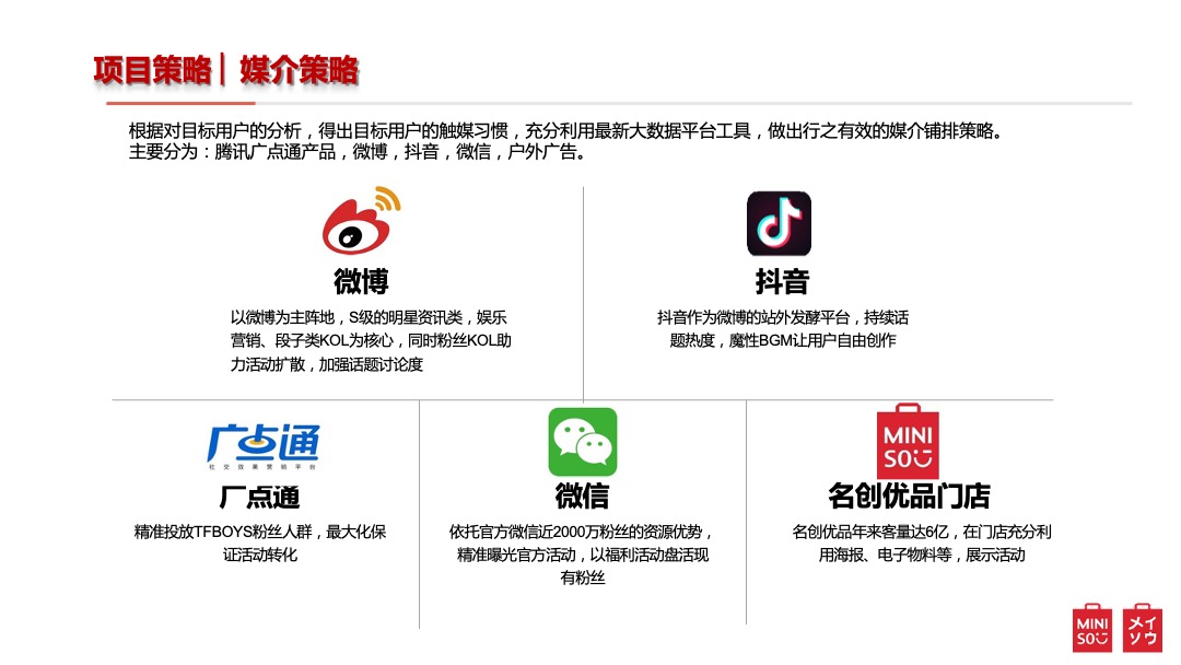 名创优品TFBOYS演唱会赞助项目营销结案