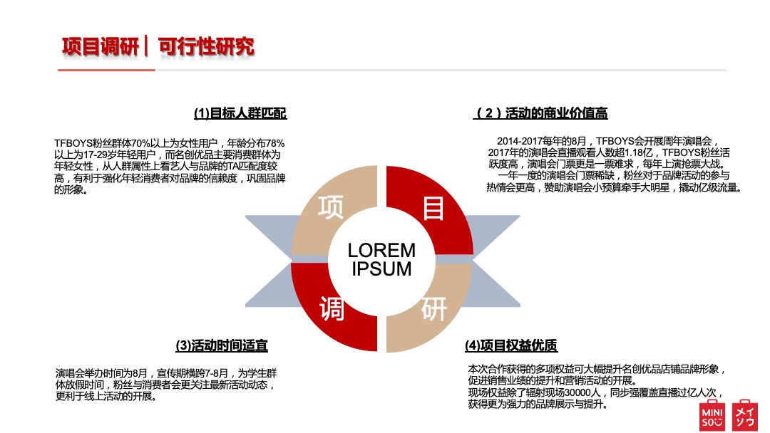 名创优品TFBOYS演唱会赞助项目营销结案