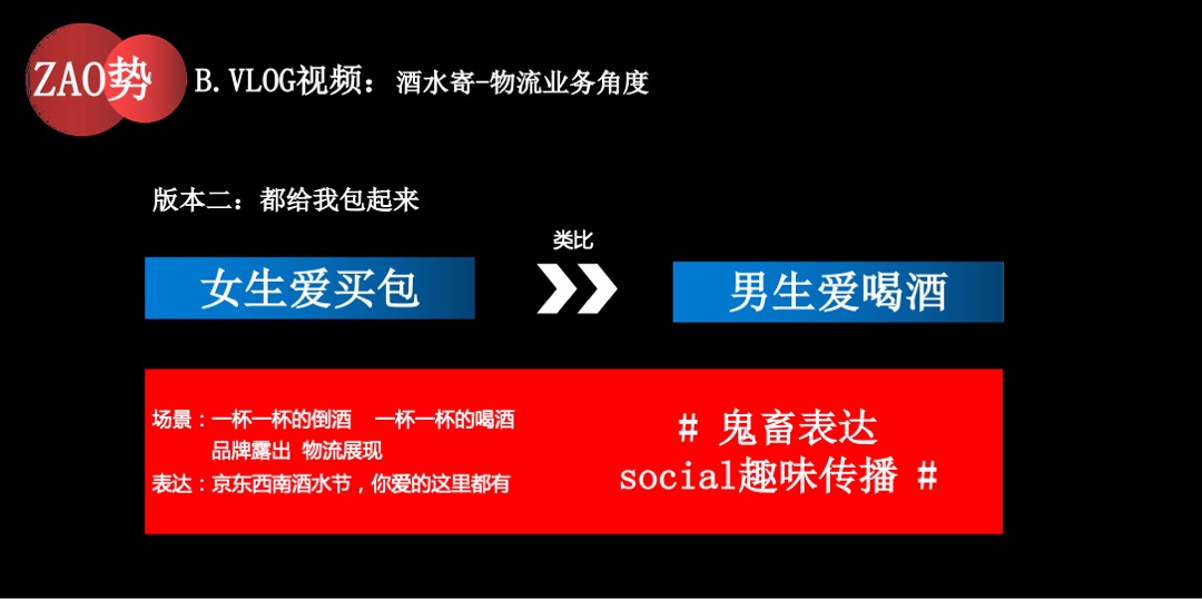 京东西南（中国酿ZAO主题）首届酒水节活动策划方案