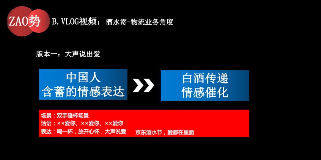 京东西南（中国酿ZAO主题）首届酒水节活动策划方案