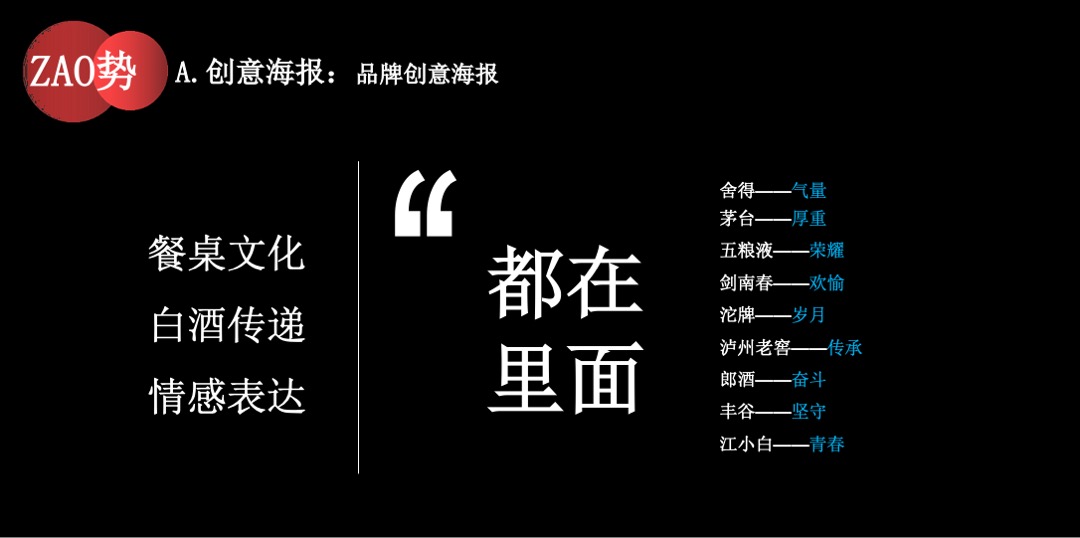 京东西南（中国酿ZAO主题）首届酒水节活动策划方案