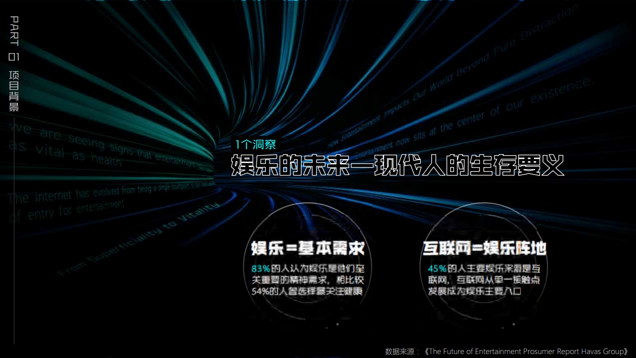 巨量引擎娱乐营销招商通案