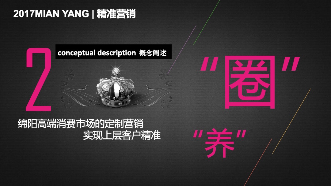 全球太太幸福秀活动招商方案