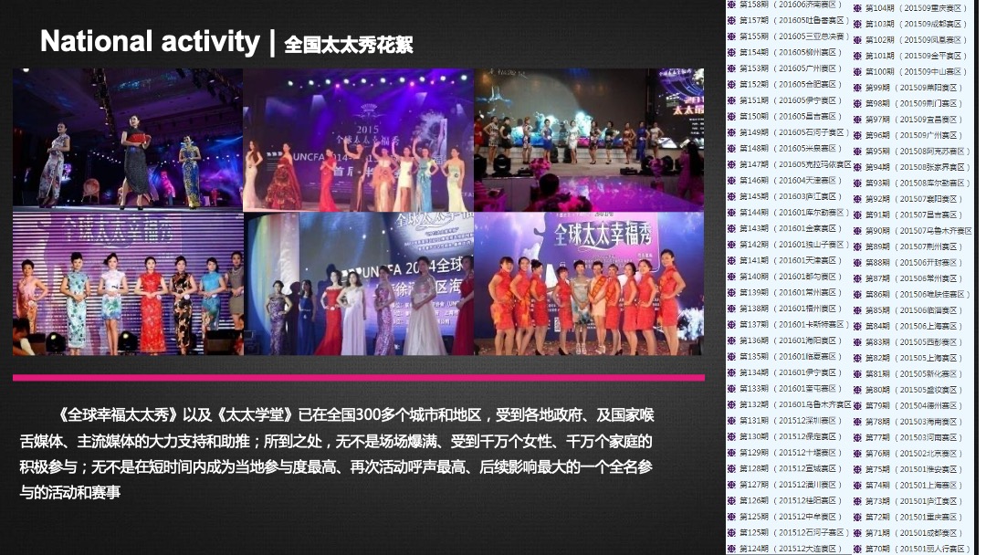 全球太太幸福秀活动招商方案