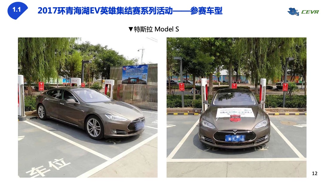 CEVR中国电动汽车集结赛合作方案（赞助商）