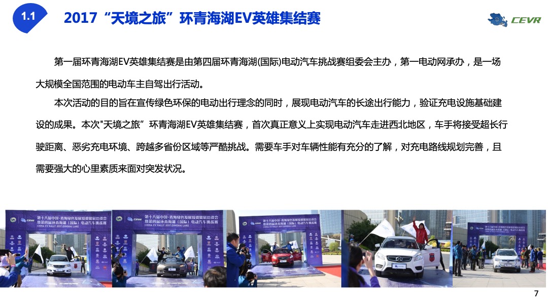 CEVR中国电动汽车集结赛合作方案（赞助商）