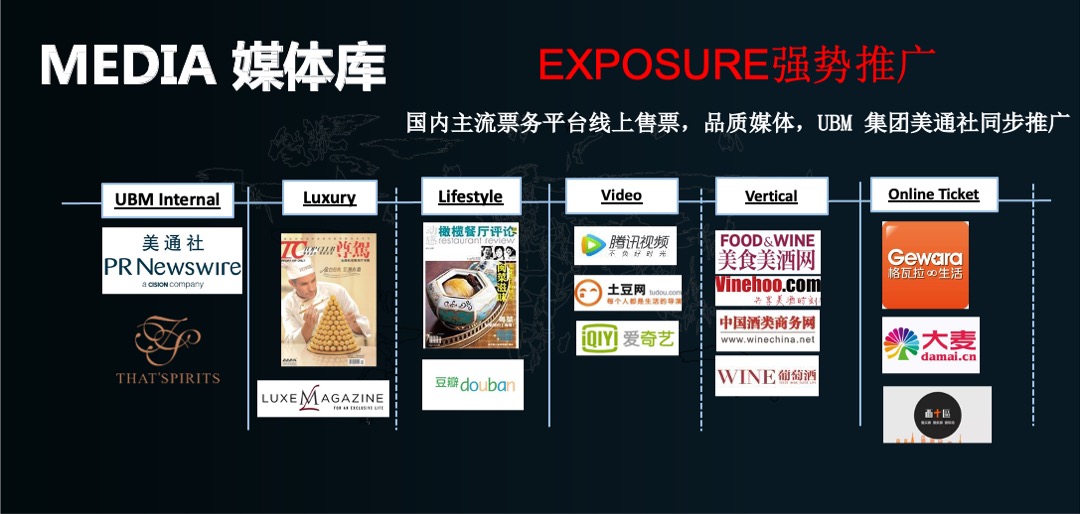 国际调酒大师赛赞助方案